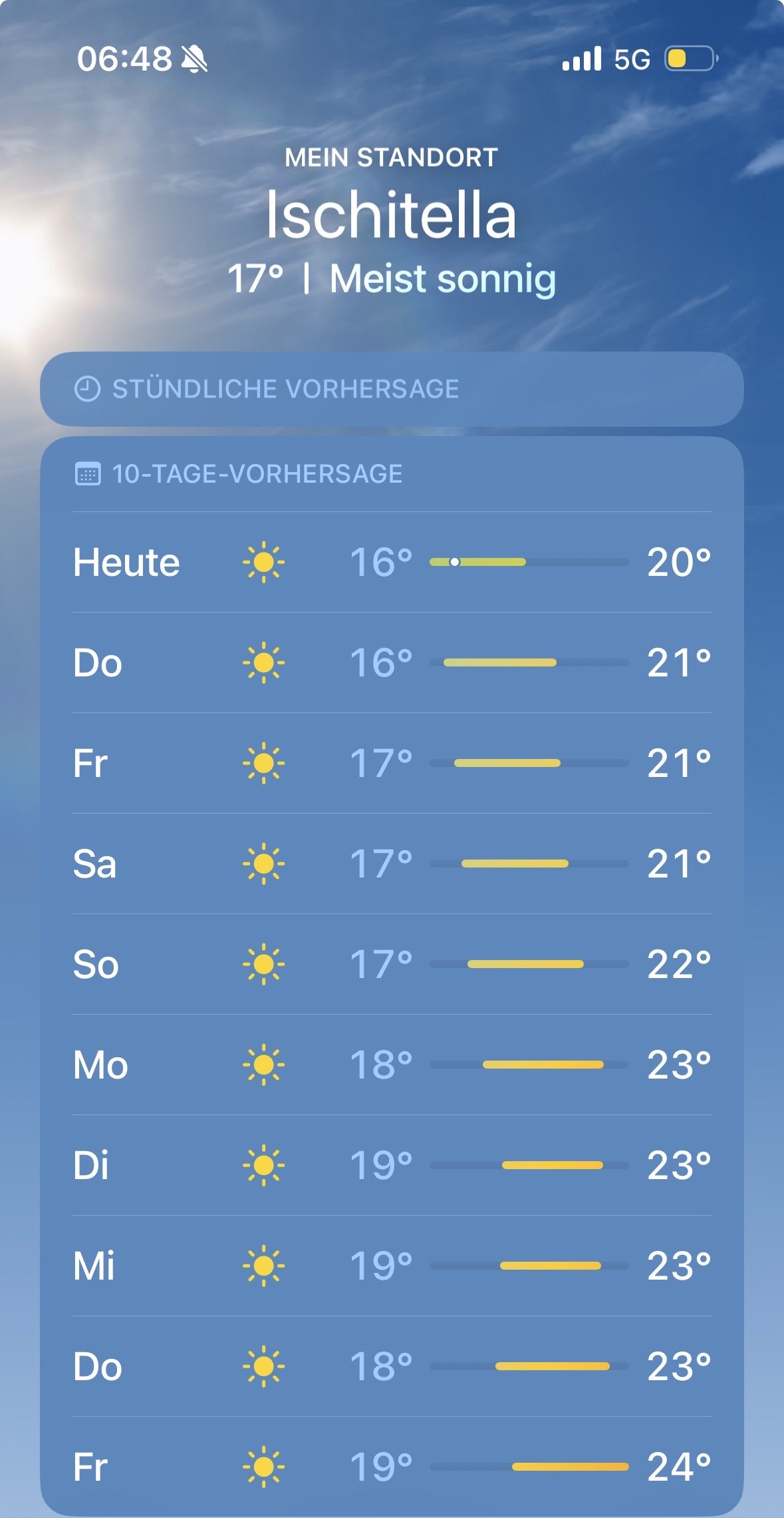 Gutes Camping-Wetter